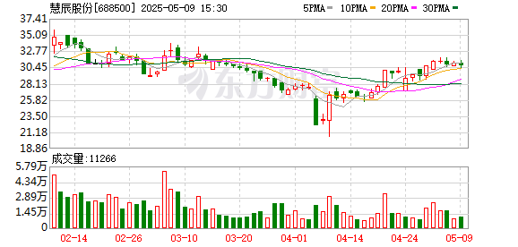按天配资开户服务网 获赔26万！2个小股民赢了！普华永道承担3%连带赔偿责任