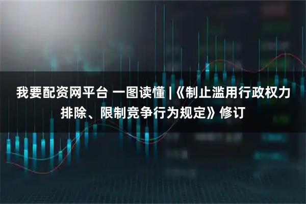 我要配资网平台 一图读懂 |《制止滥用行政权力排除、限制竞争行为规定》修订